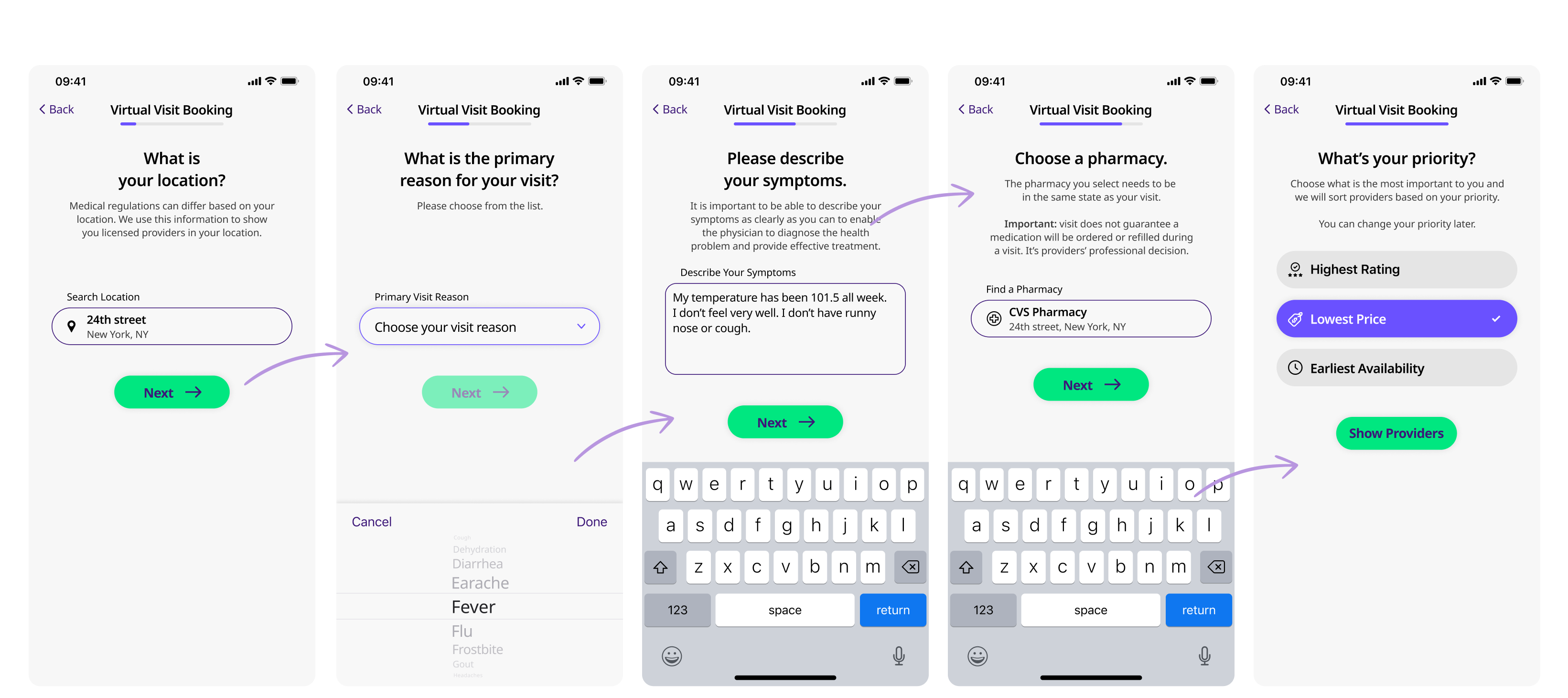 provider flow form
