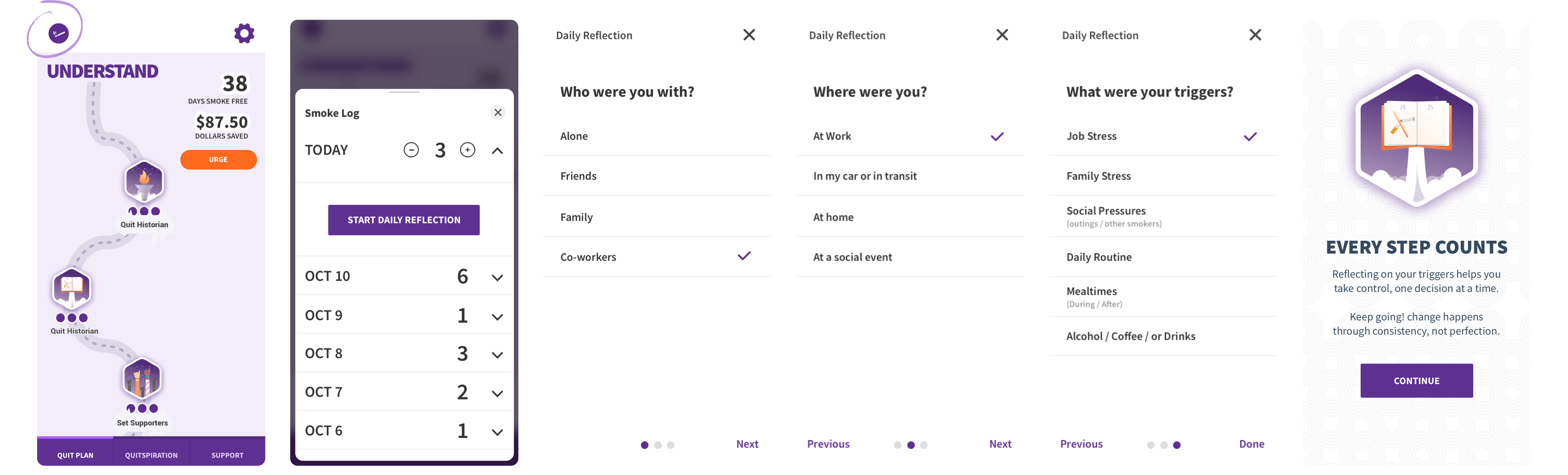 visual ui kit