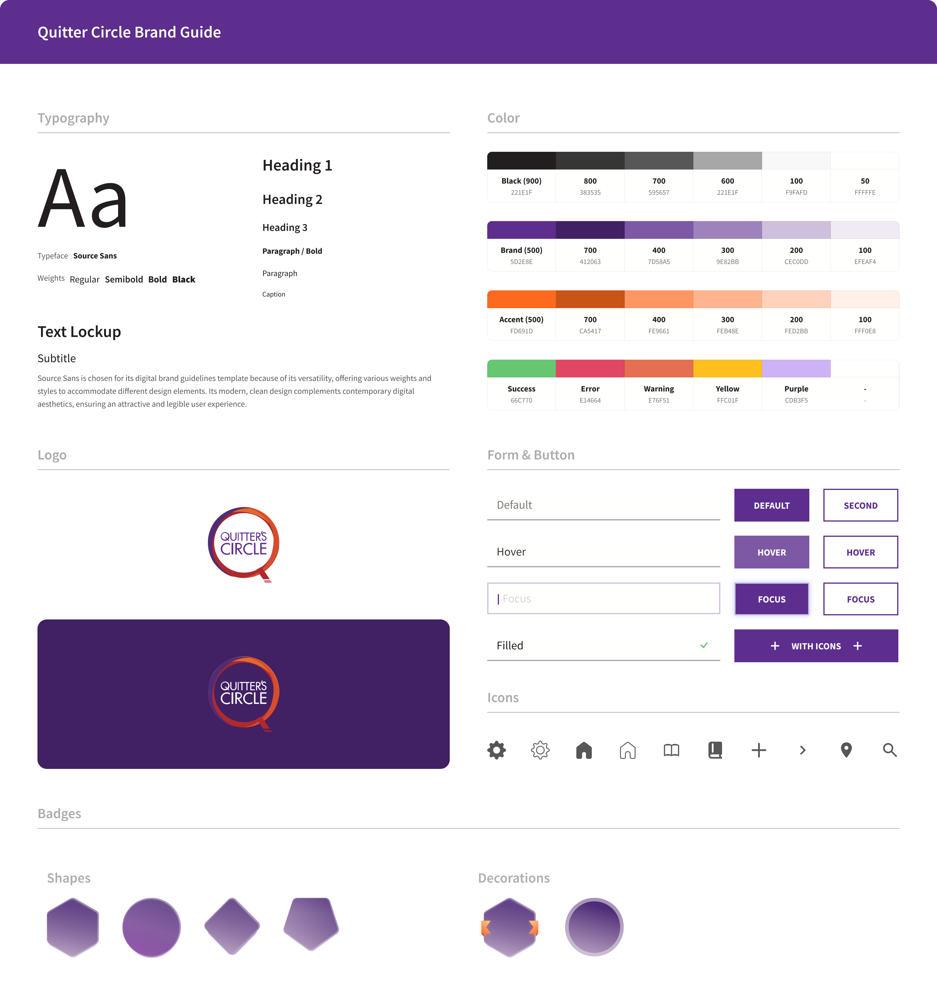 visual ui kit